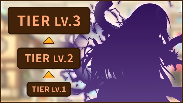 Get high-level skills!